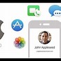 Image result for Can Apple Fix Your Apple ID