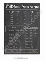 Image result for Liquid Conversion Chart