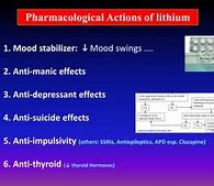 Image result for Lithium Bipolar Medication
