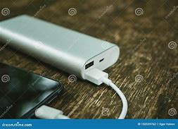 Image result for Empty Battery for Your Smartphone