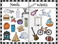 Image result for Needs vs Wants Lesson Plan