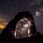 Image result for Milky Way From Earth