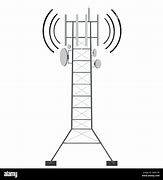 Image result for Cell Phone Tower Antenna