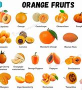 Image result for What Is a Orange and Green Fruit