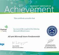 Image result for AZ 900 Certificate