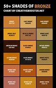 Image result for 8002 Bronze Color