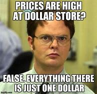 Image result for High Prices Meme