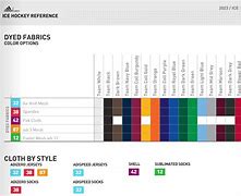 Image result for Adidas Fabric Types
