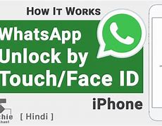 Image result for iPhone Face Unlock