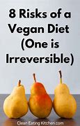 Image result for Complications of Vegan Diet