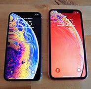 Image result for iPhone XS Screen Resolution