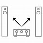 Image result for Home Stereo Receivers