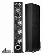 Image result for Blakely Paradigm Speakers