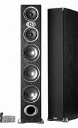 Image result for Sony Component Tower Stereo System