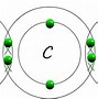 Image result for Covalent Bond of Water