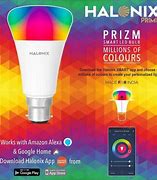 Image result for Halonix Lighting Market