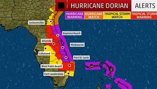 Image result for Battery Operated TV for Hurricanes