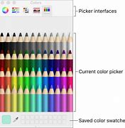 Image result for Apple Colors Phones