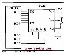 Image result for What Is a LCD