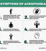 Image result for acrkfobia