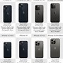 Image result for iPhone 13 Pro Max Plus Pictures