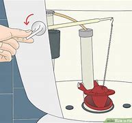 Image result for How to Fix Toilet Stopper