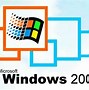 Image result for Windows 1.0 About This Computer