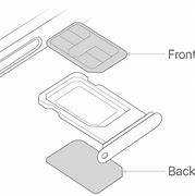 Image result for iPhone 13 Dual Nano Sim Tray