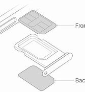 Image result for iPhone 11 2 Sim Card Slots