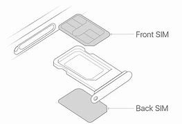 Image result for Dual Sim Tray Drawing
