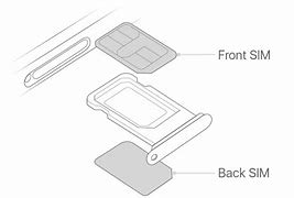 Image result for iPhone Dual Sim Card Holder Image