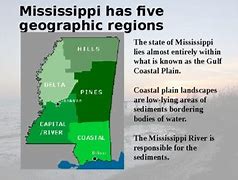 Image result for History of Mississipp Simple English WikipediaI