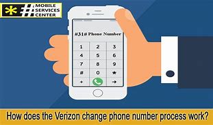 Image result for Change Phone Number