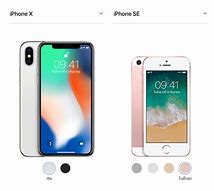 Image result for iPhone SE Sizing Chart