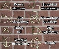 Image result for co_to_znaczy_závišice