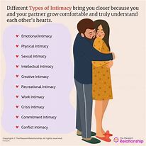 Image result for Intimacy 6
