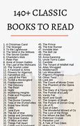 Image result for 100 Books to Read List