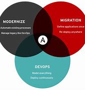 Image result for Computer Lab Network Diagram