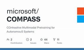 Image result for Microsoft Compass