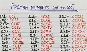 Image result for Roman Numerals 300