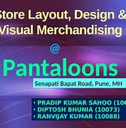 Image result for Retail Store Layout Design