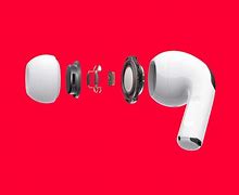 Image result for Air Pods Pro Design