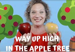 Image result for Preschool Apple Clip Art