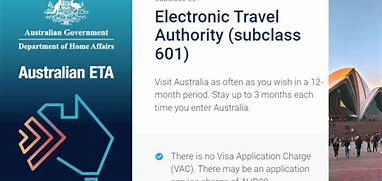 Image result for ETA Approval Australia