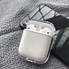 Image result for Keychain AirPod Holder