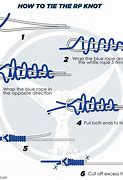 Image result for Best Saltwater Fishing Knots