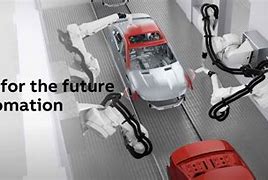 Image result for ABB Painting Robots