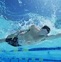 Image result for Swimming Workouts for Runners