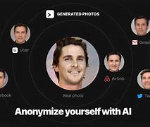 Image result for anonymizer