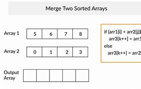 Image result for ROBOTC Arrays